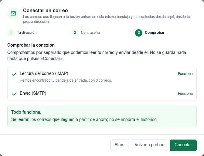 La prueba de conexión del correo