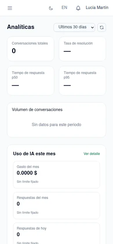 El móvil nuevo ya dentro de Chatendo